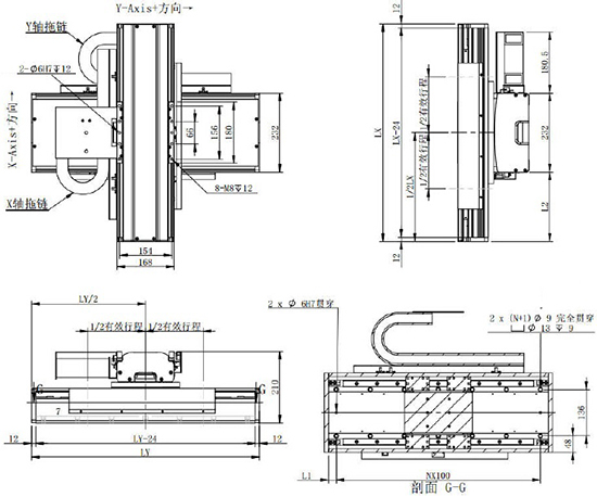 直線電機模組BZD-XY300