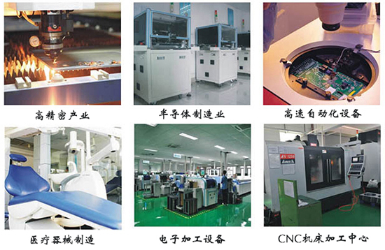 直線電機模組BZD-XY300