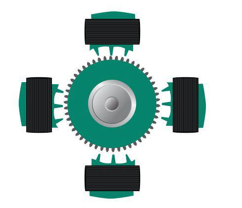 [步進(jìn)電機(jī)]為什么步進(jìn)電機(jī)可以替代伺服電機(jī)？