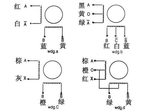 [步進(jìn)電機(jī)接線]8線的步進(jìn)電機(jī)接線圖解！