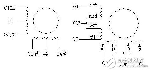 [步進(jìn)電機(jī)接線]8線的步進(jìn)電機(jī)接線圖解！