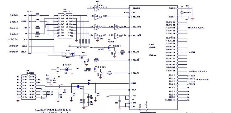 步進(jìn)電機(jī)驅(qū)動(dòng)器電路圖！